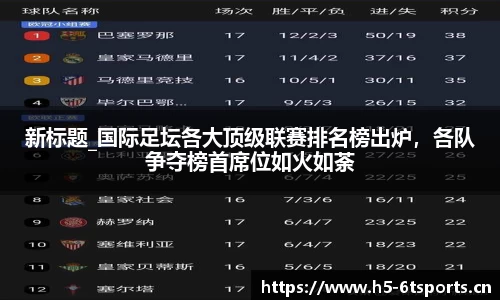 新标题_国际足坛各大顶级联赛排名榜出炉，各队争夺榜首席位如火如荼